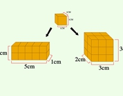 4)长方体和正方体的体积（三、长方体和正方体）