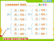 我必须去(六 讲信用)