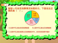 7.1 扇形统计图的认识(七.扇形统计图)