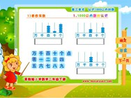 3.1 1000以内数的认识(三.认识1000以内的数)